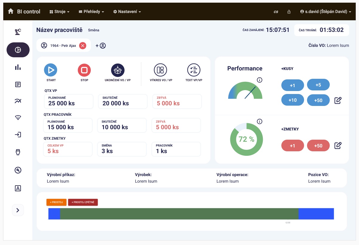 České firmy stále nevyužívají data z výroby naplno. Better Industry pomáhá získat přehled v reálném čase