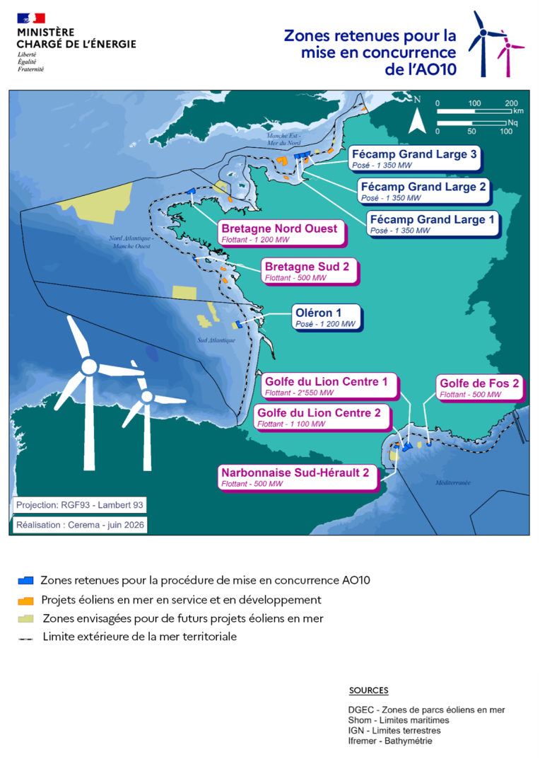 Le Gouvernement annonce la publication du cahier des charges de l'appel d'offres n°10 (dit « AO10 ») pour l'éolien en mer