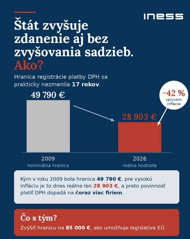 Market Finesse Jún 2026