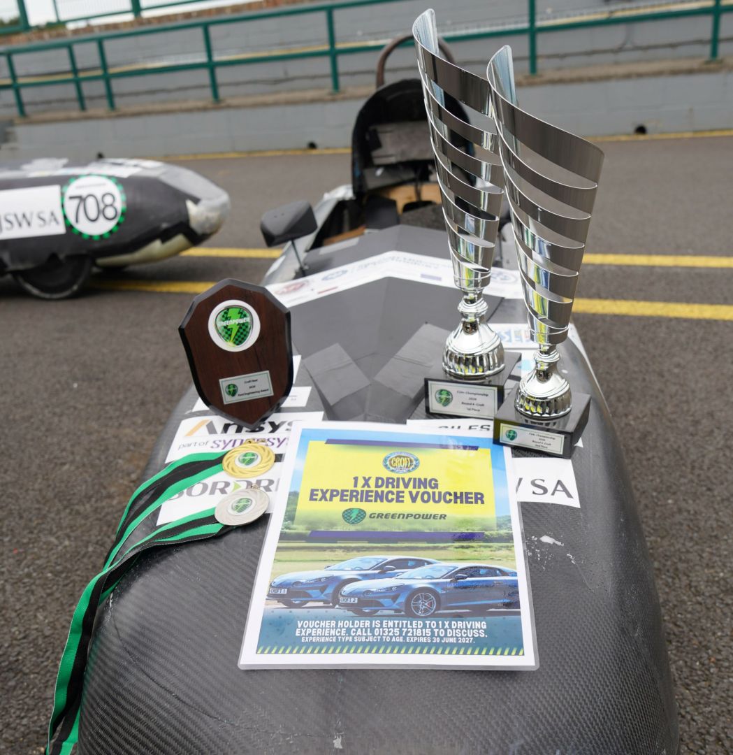 Sukcesy Silesian Greenpower w zawodach Formuły F24+
