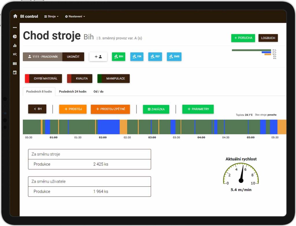 České firmy stále nevyužívají data z výroby naplno. Better Industry pomáhá získat přehled v reálném čase