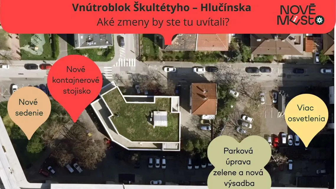 Z výsledkov participácie projektu Nové M(i)esto pre vás tvoríme konkrétne návrhy