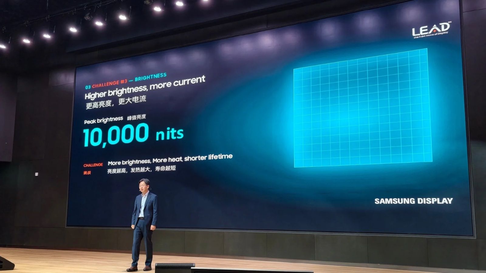 Samsung ukázal OLED displej s jasom 10 000 nitov. Prvé ho dostali nové iPhony