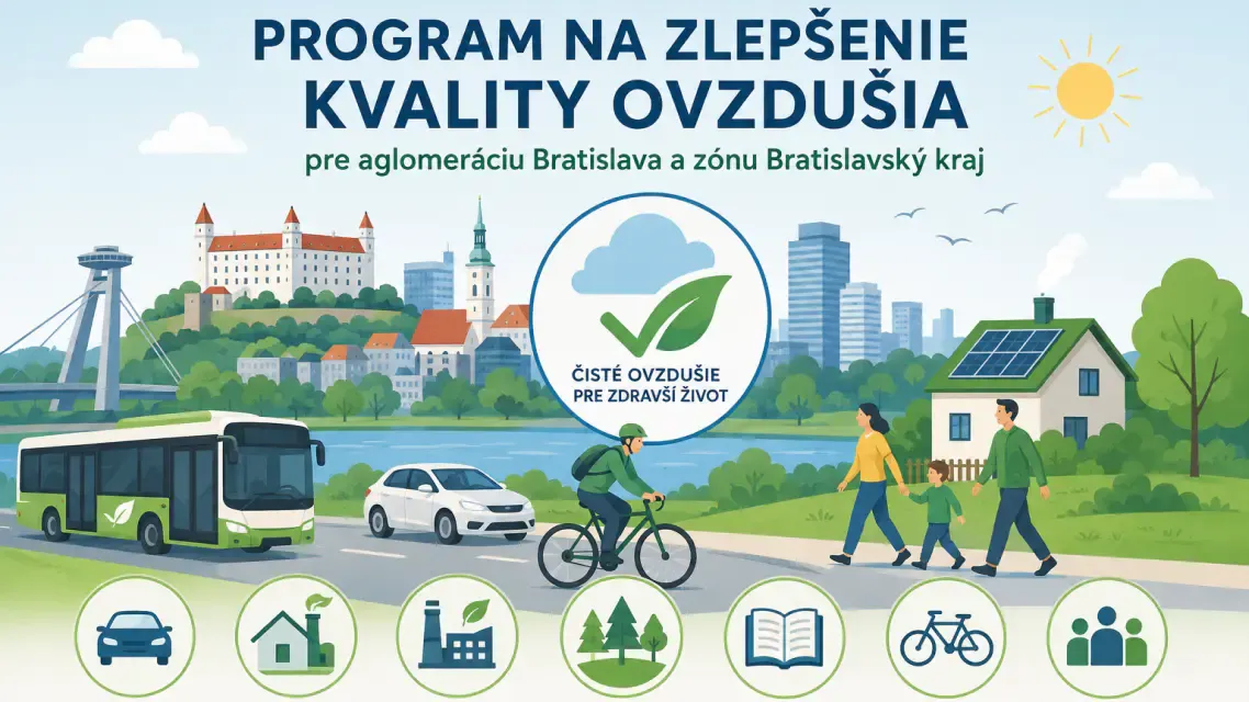 Program na zlepšenie kvality ovzdušia pre aglomeráciu Bratislava a zónu Bratislavský kraj