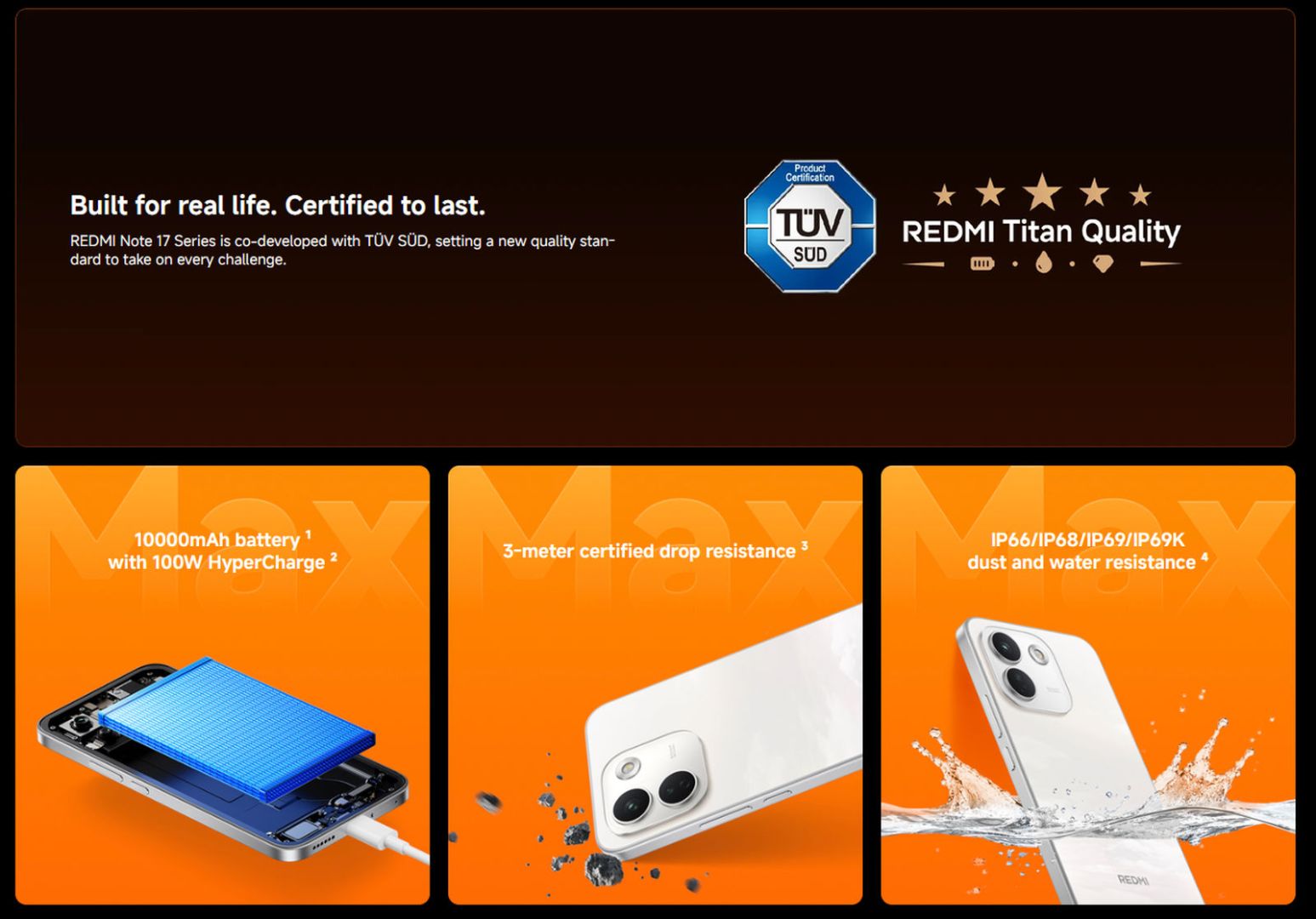 Nová séria Redmi Note 17 príde už tento mesiac: Až 10 000 mAh batéria a extrémna odolnosť pre najnáročnejších