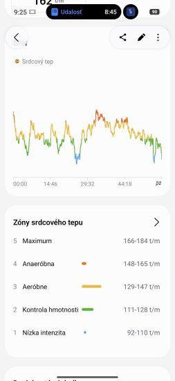 Samsung Galaxy Watch9 po týždni používania: Zvládajú meranie náročných športových aktivít?