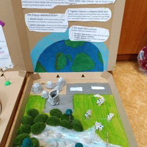 Environmentálna škola 2026 na ZŠ J. G. Tajovského Senec