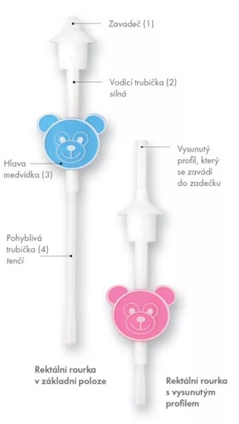 Konec bezmocnému pláči, český vynález pomáhá dětem