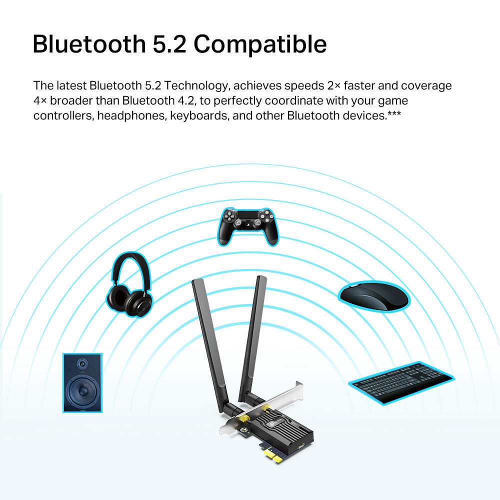 TP-Link Archer TX20E: Nový PCIe adaptér s Wi-Fi 6 a Bluetooth 5.2 překonává gigabitovou bariéru