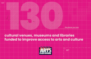 130 cultural venues, museums, and libraries to receive funding boost that will improve access to arts and culture across the country