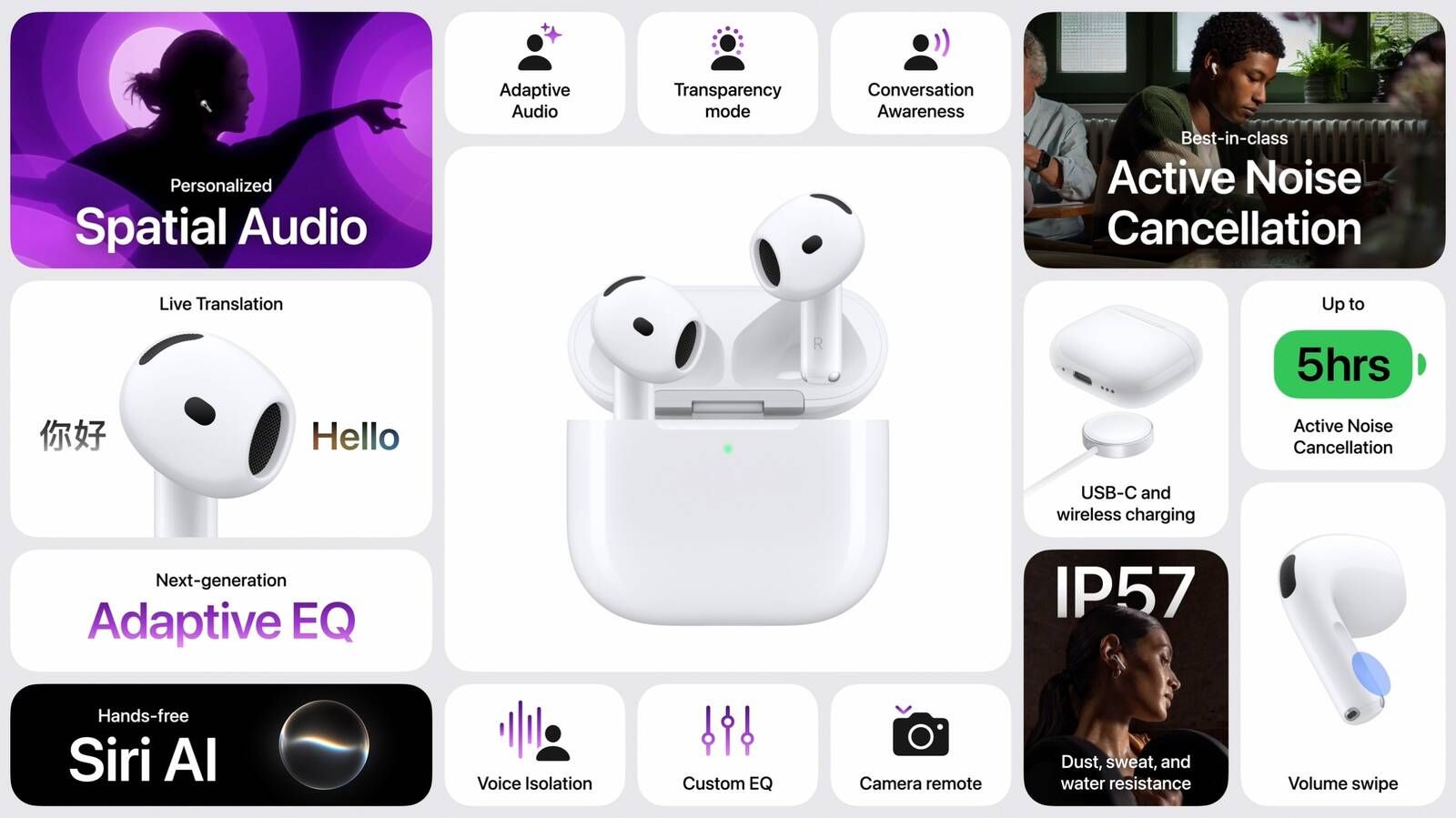 Apple AirPods 5 majú špičkový zvuk aj niektoré funkcie z Pro modelov