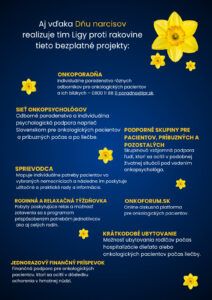 RAKOVINA KOSTÍ A KOSTNÉ METASTÁZY