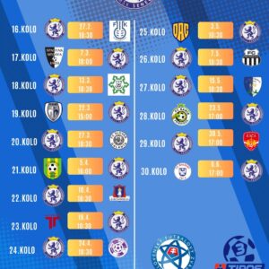 Podujatia na týždeň od 9. apríla 2026