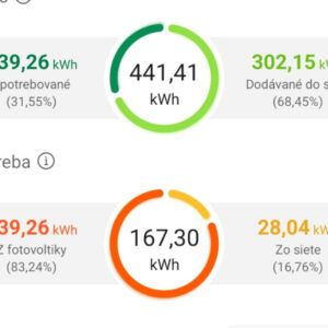 Fotovoltické systémy na školách vyrábajú elektrinu