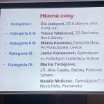 ÚSŽZ privítal krajanov ocenených v súťaži Prečo mám rád slovenčinu, prečo mám rád Slovensko 2026