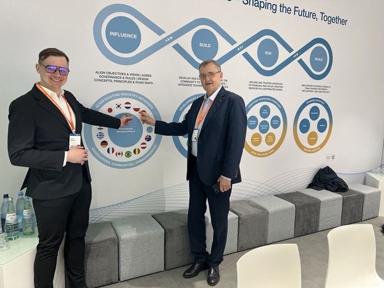 Centrum Przemysłu 4.0 Politechniki Śląskiej w międzynarodowym gronie Manufacturing-X na Hannover Messe 2026