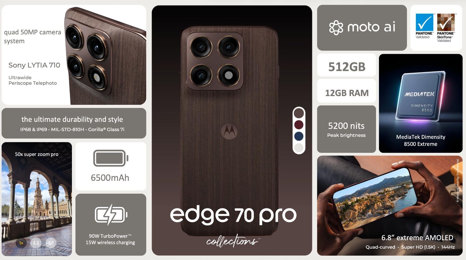 Motorola Edge 70 Pro na Slovensku: Tenké telo, veľká batéria, dotykové pero, zľava a darčeky