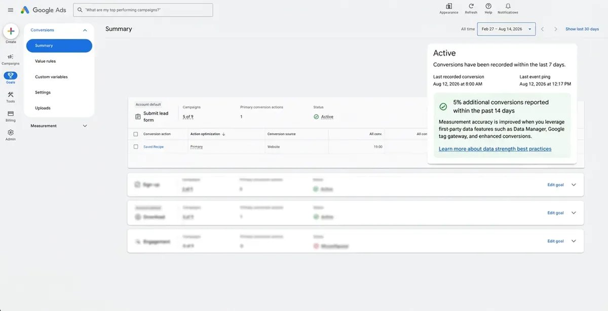 Drive profitable growth with new data and measurement tools