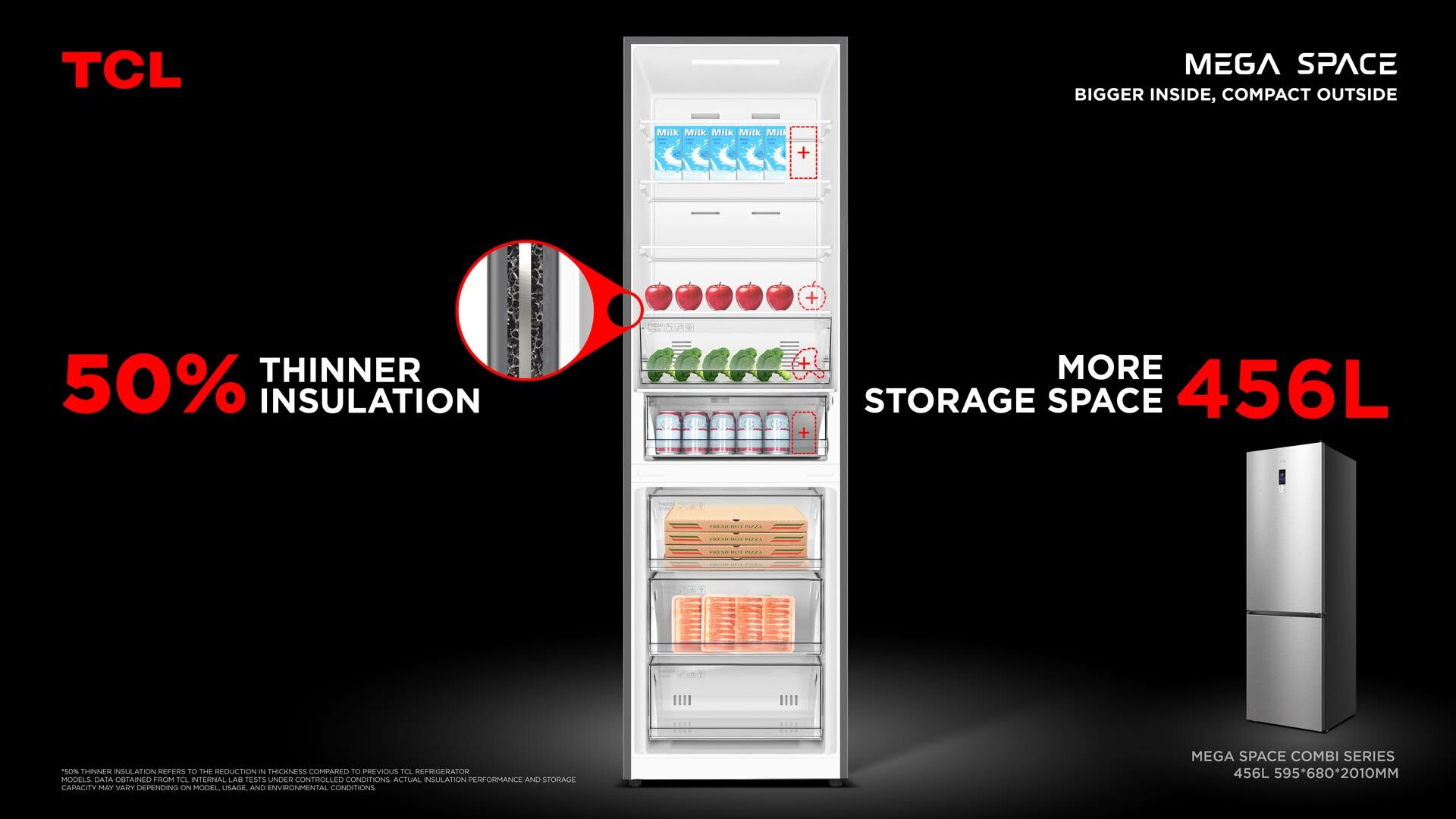 Větší uvnitř: TCL odhaluje chladničky Mega Space
