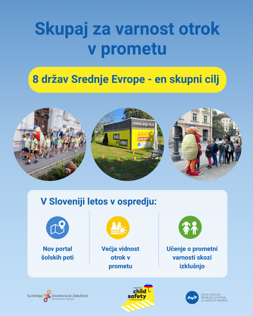 Varnost otrok v Srednji Evropi: pobudi se pridružuje 8 držav