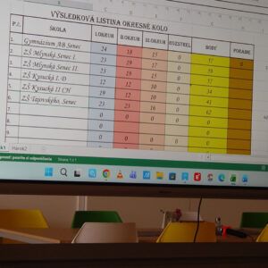 Žiaci si preverili vedomosti o medzníkoch druhej svetovej vojny