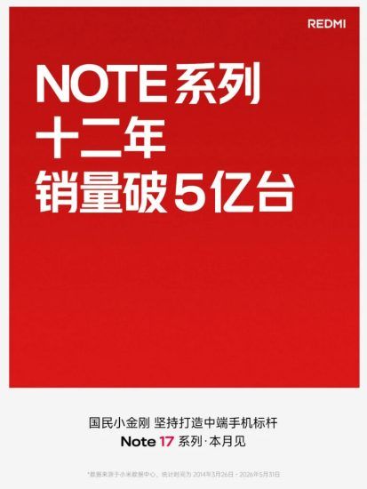 Predstavenie série Redmi Note 17 sa uskutoční už tento mesiac. Bude opäť hitom?
