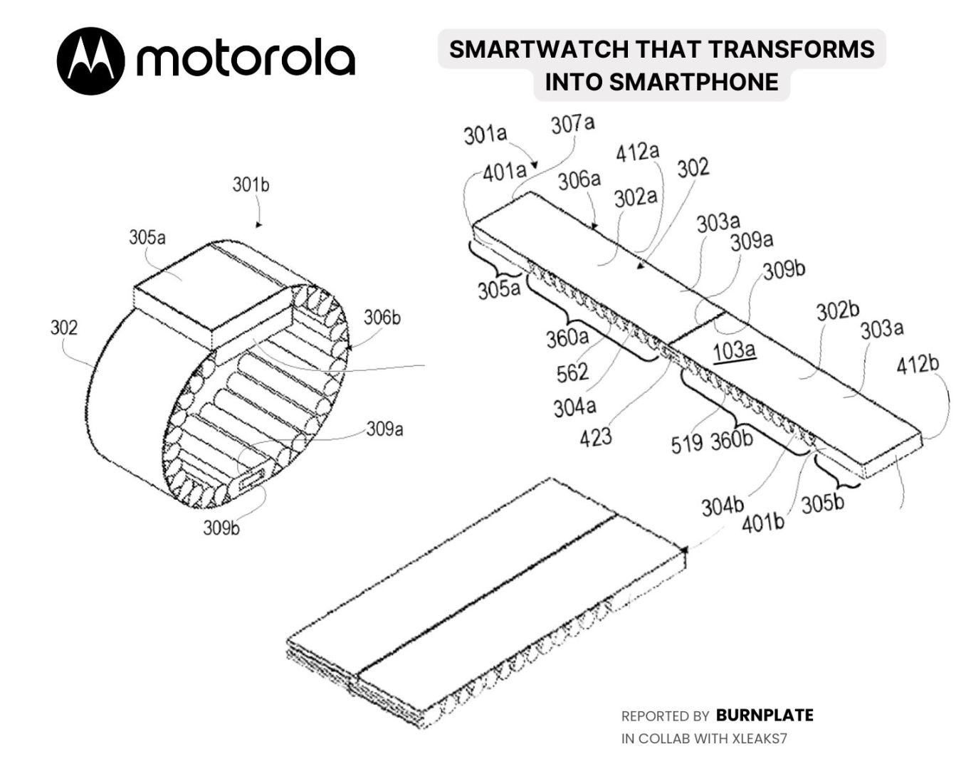 Motorola má patent na ohybný smartfón, ktorý sa zmení na smart hodinky