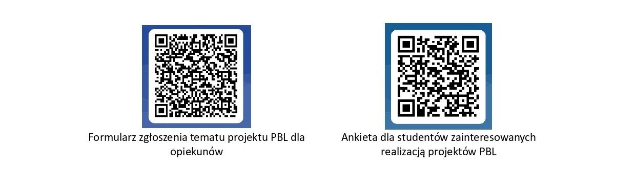 Rusza I edycja interdyscyplinarnych projektów PBL na Politechnice Śląskiej!