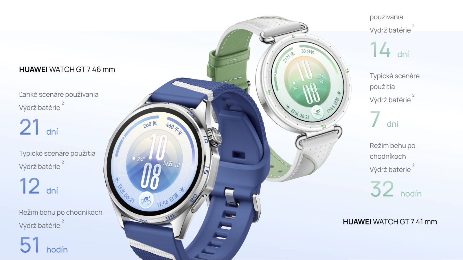 Huawei v Číne predstavil Watch GT 7 a Watch GT 7 Pro: Jasnejší displej aj odolnejšie materiály