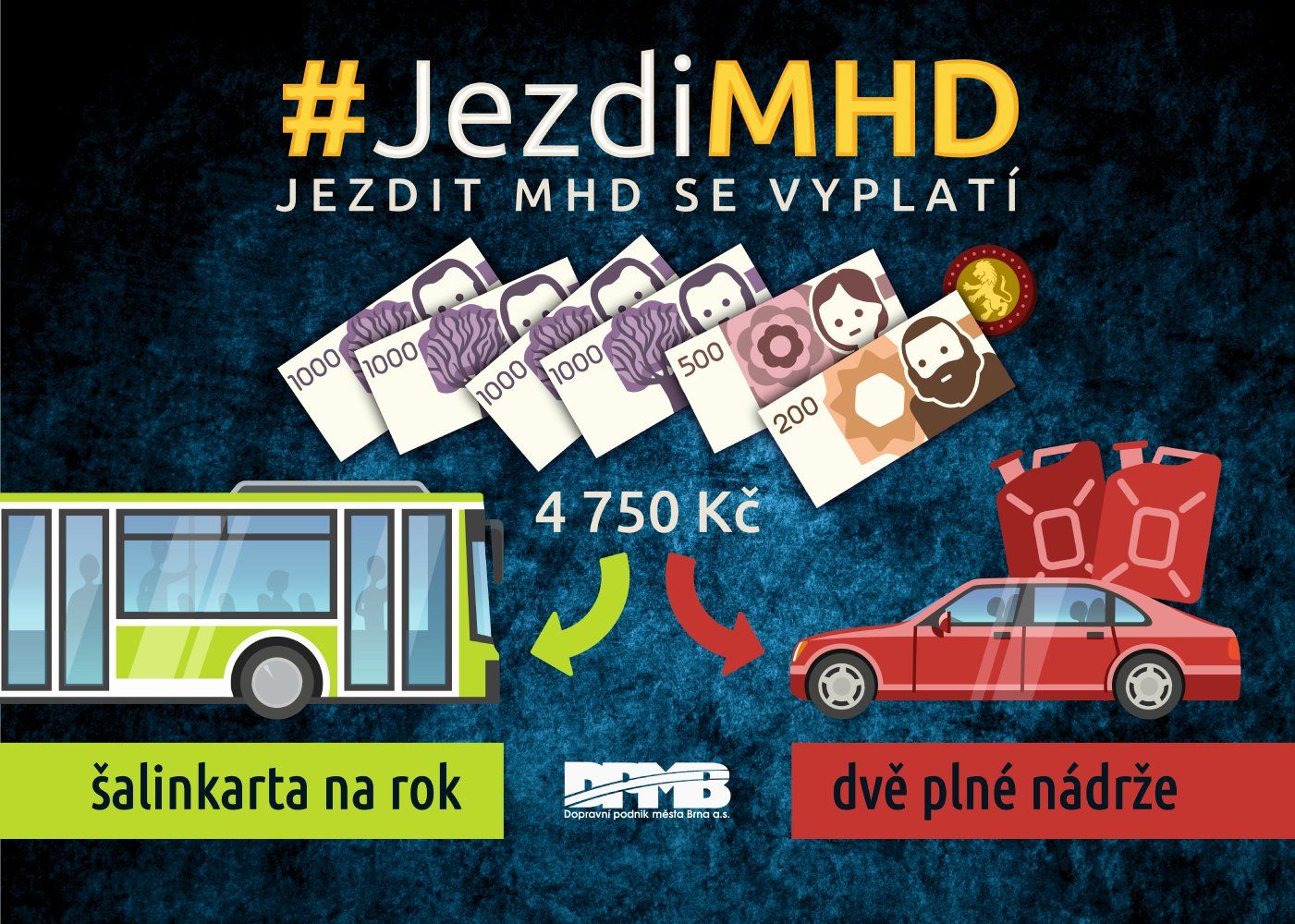 Jezdit MHD se vyplatí. DPMB spouští novou kampaň a láká cestující do vozů. Komunikuje výhodnou cenu za služby