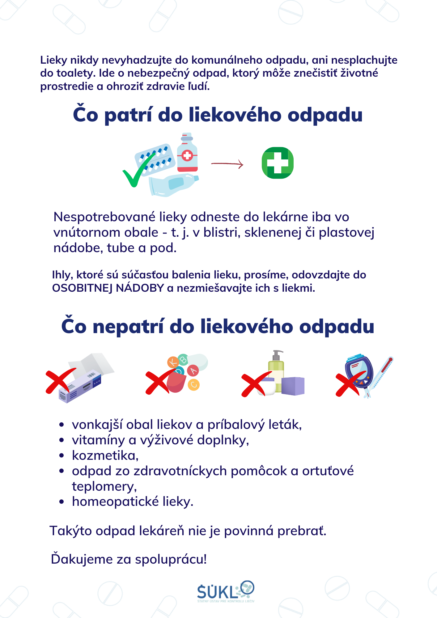 Nespotrebované lieky nepatria do koša, ale do lekárne