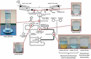 AAIB Report: Rockwell Commander 112 TCA, N4698W