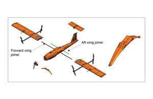 AAIB Report: Cagatay CGT-50, (UAS registration n/a)