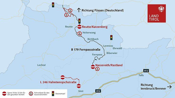 Sperre der Fernpassroute und des Hahntennjochs am 27. Juni 2026