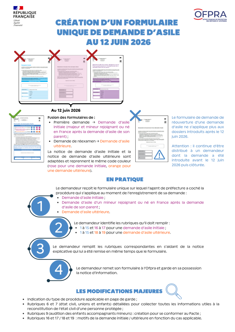 Création d’un formulaire unique de demande d’asile à compter du 12 juin