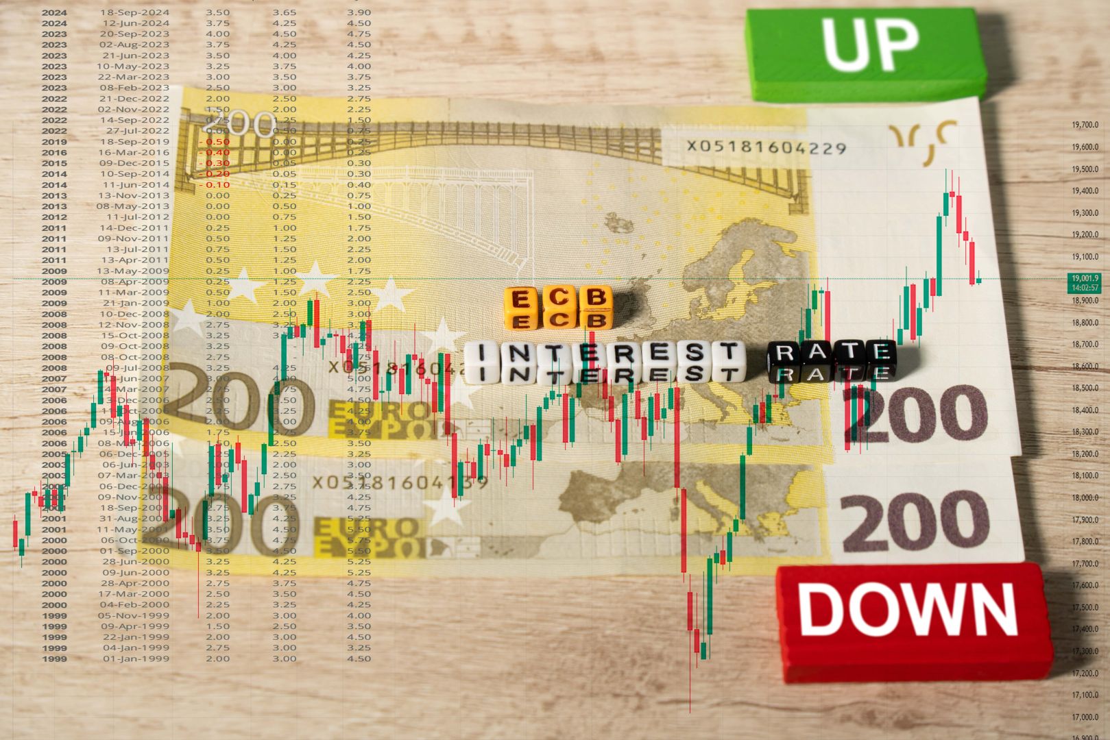 Inflácia v eurozóne klesá, ECB však ešte nemá vyhraté