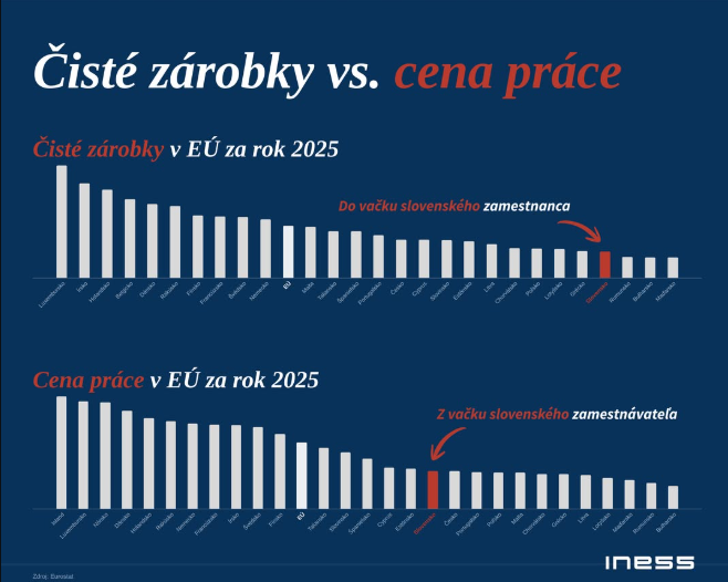 Market Finesse Jún 2026