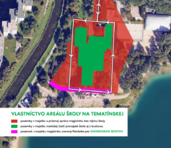 Mlatový chodník na Draždiaku bude slúžiť čoskoro výhradne chodcom