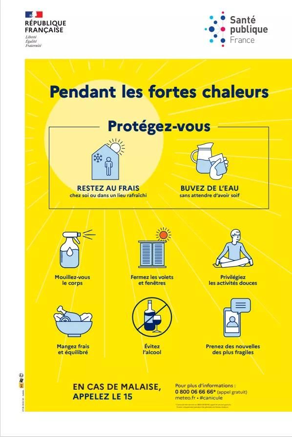 Canicule, fortes chaleurs : adoptez les bons réflexes !