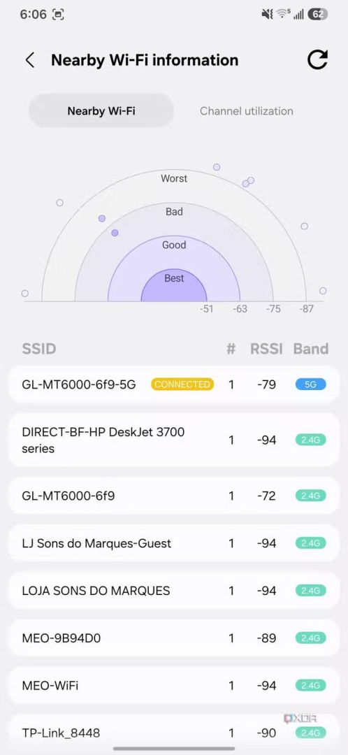 Máte doma slabý signál Wi-Fi? Samsungy ukrývajú funkciu, o ktorej vie málokto