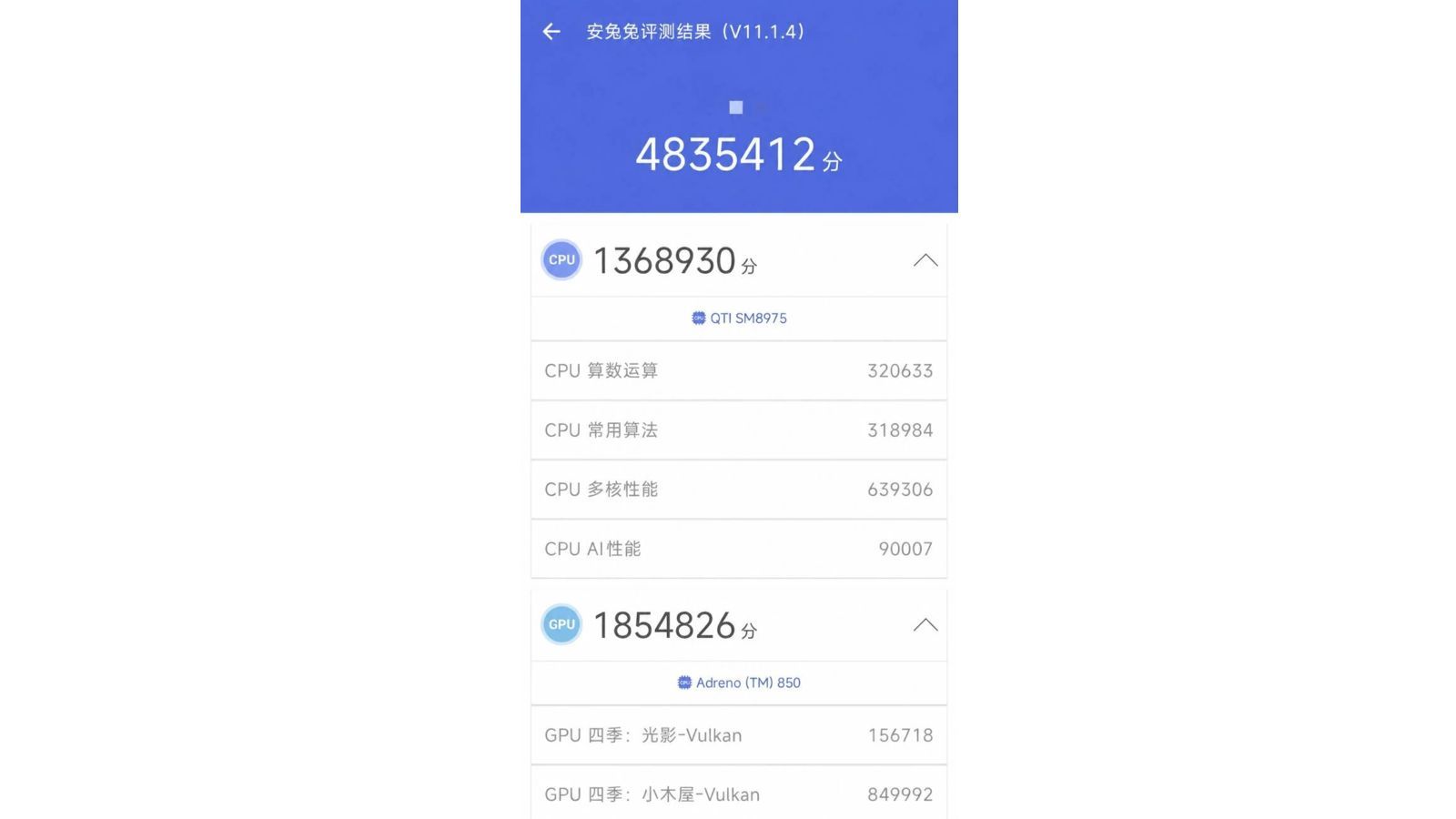Snapdragon 8 Elite Gen 6 Pro dosiahol v teste AnTuTu neuveriteľné skóre