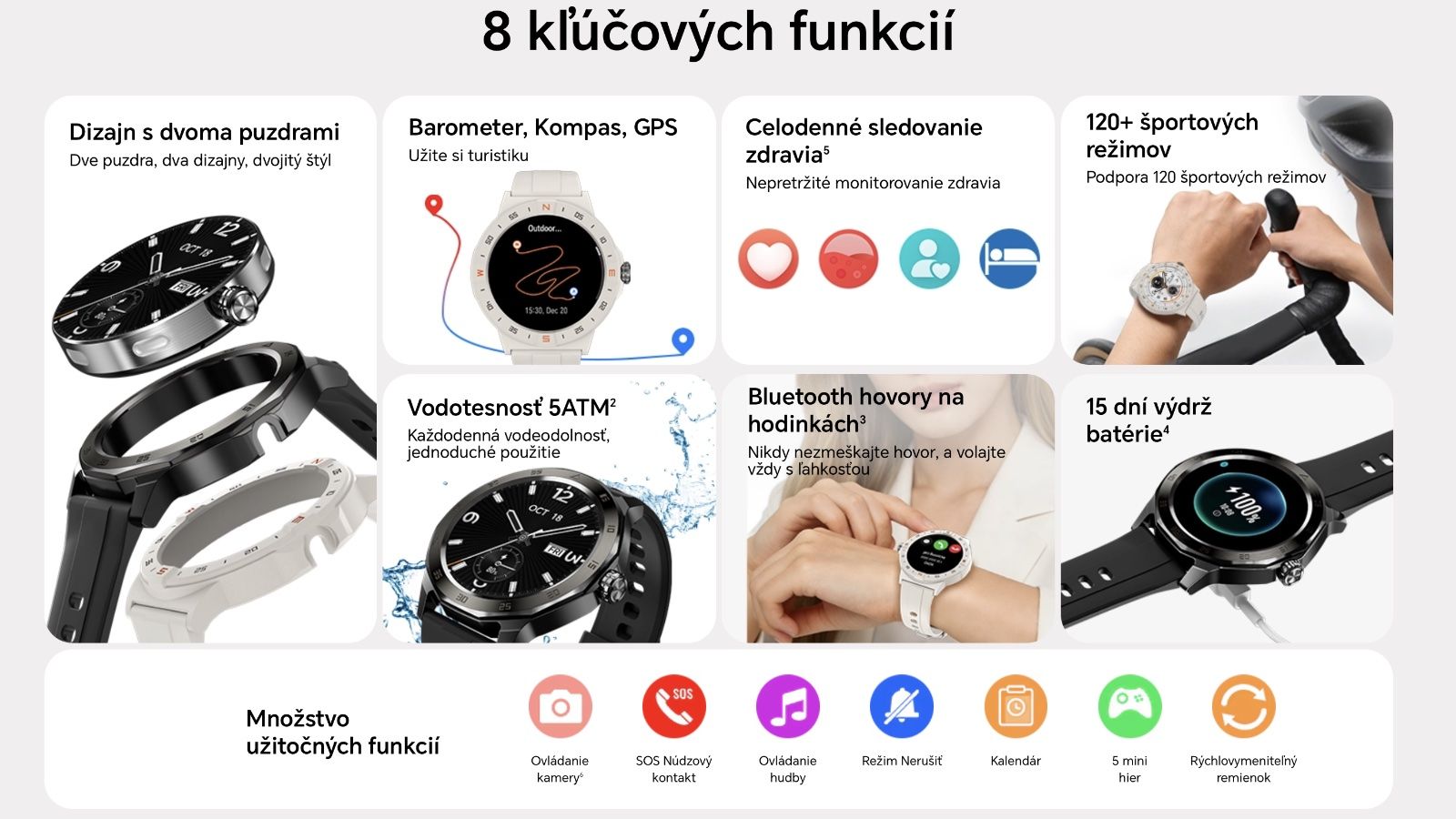 Honor prináša na Slovensko lacné smart hodinky a dvoje slúchadlá s ANC