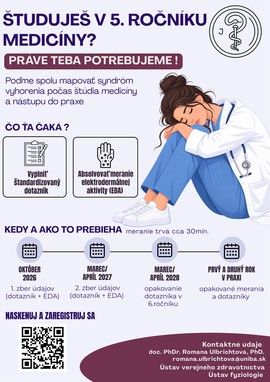 Pomôž nám lepšie porozumieť tomu, ako sa prevalencia vyhorenia mení od štúdia medicíny až po prvé roky lekárskej praxe