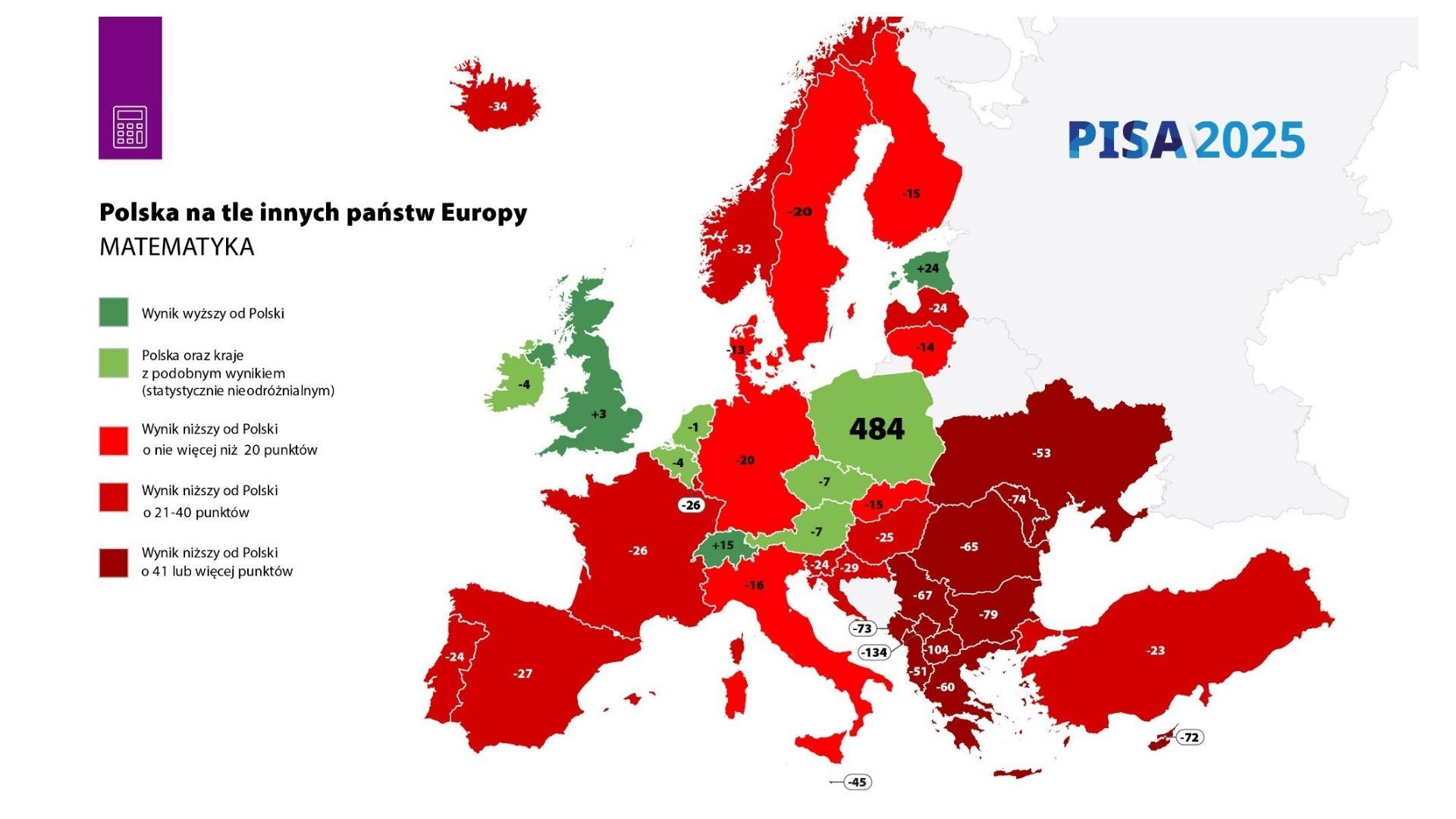 Wyniki badania PISA 2025: polscy uczniowie w czołówce UE