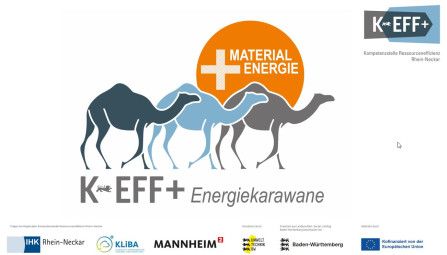 Energie- & Materialeffizienz-Check