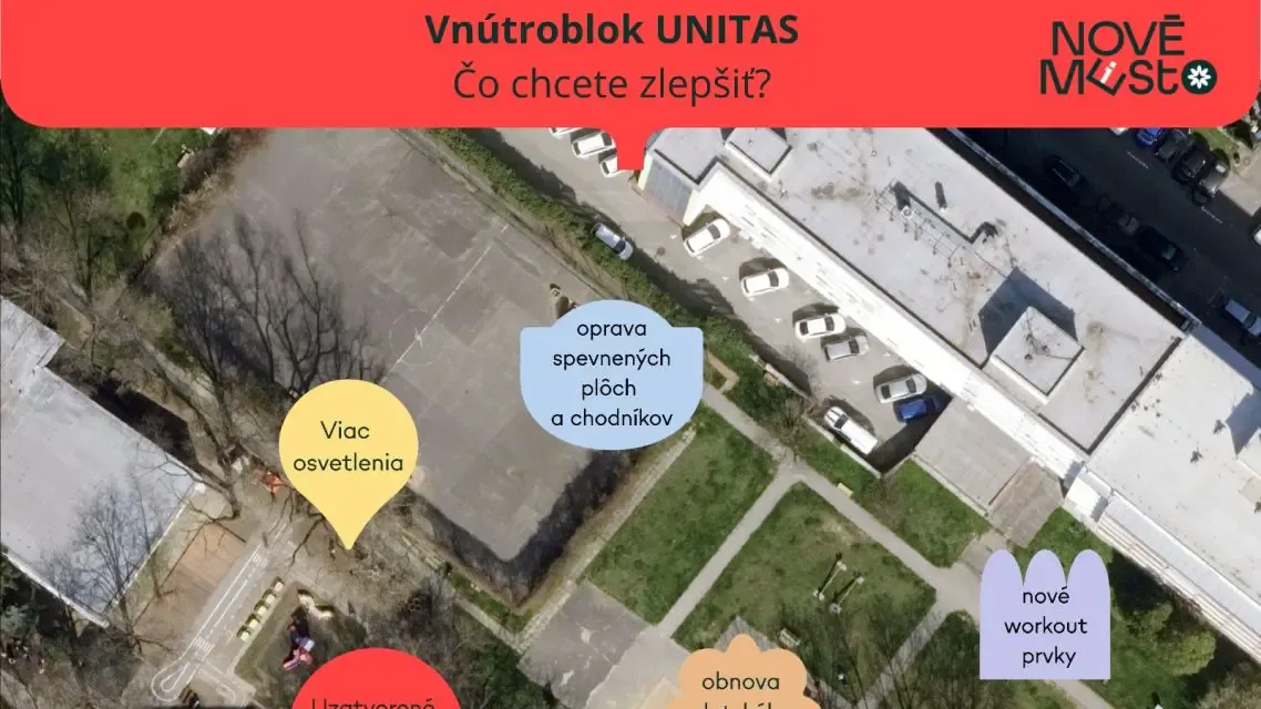 Ako bude vyzerať vnútroblok Unitas? Príďte sa zajtra pozrieť na prvé návrhy