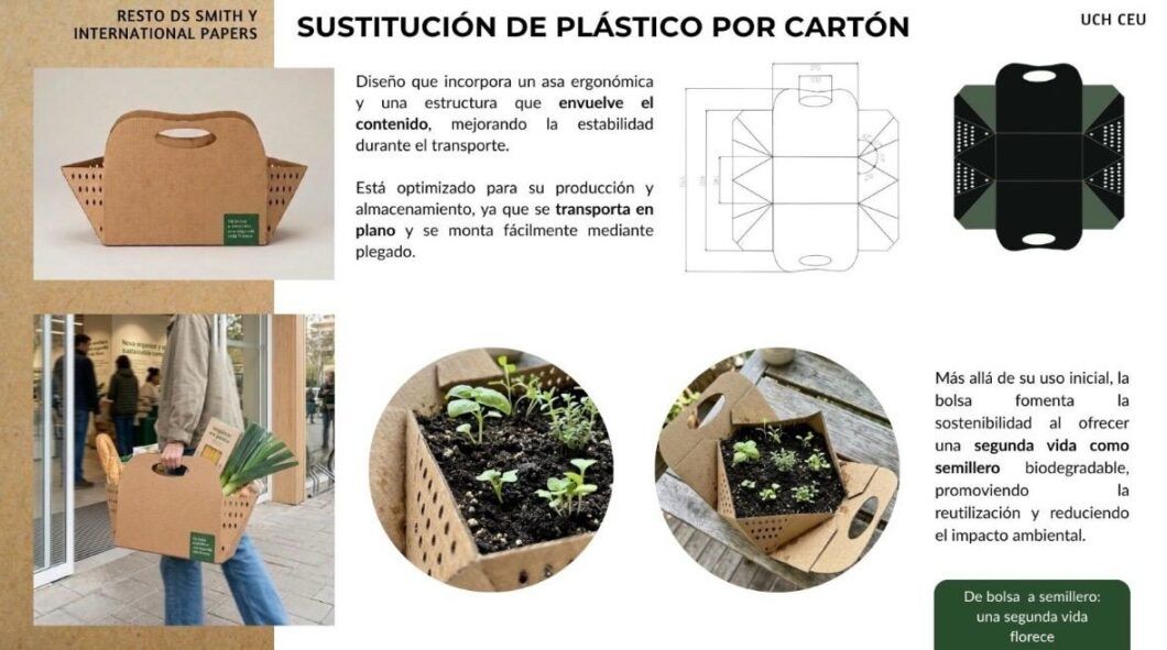 Innovación y sostenibilidad: la alumna de la ESET, Luciana Oliver, conquista el Premio Nacional de Diseño de Envase y Embalaje