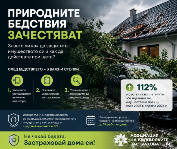 Природните бедствия зачестяват: как да защитим имуществото си и как да действаме при щета