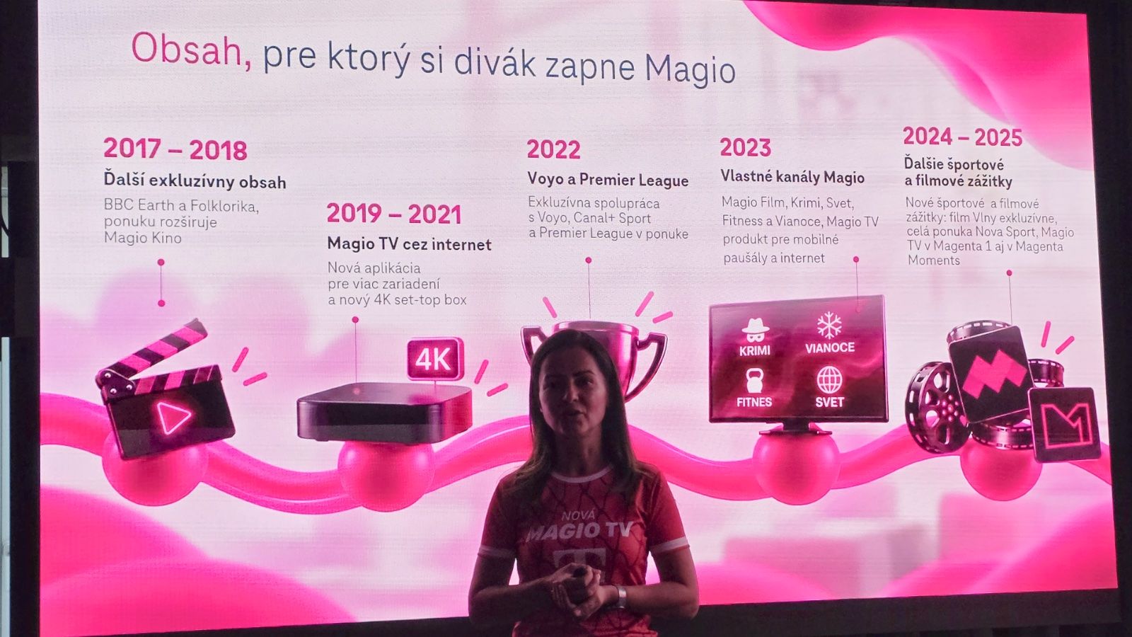 Magio TV čaká veľká zmena. Telekom pridáva nové balíky, filmy aj šport na jeden deň
