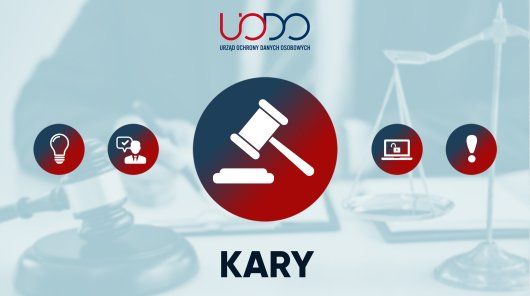 Niezapewnienie dostępu do danych osobowych i informacji może skutkować nałożeniem kary